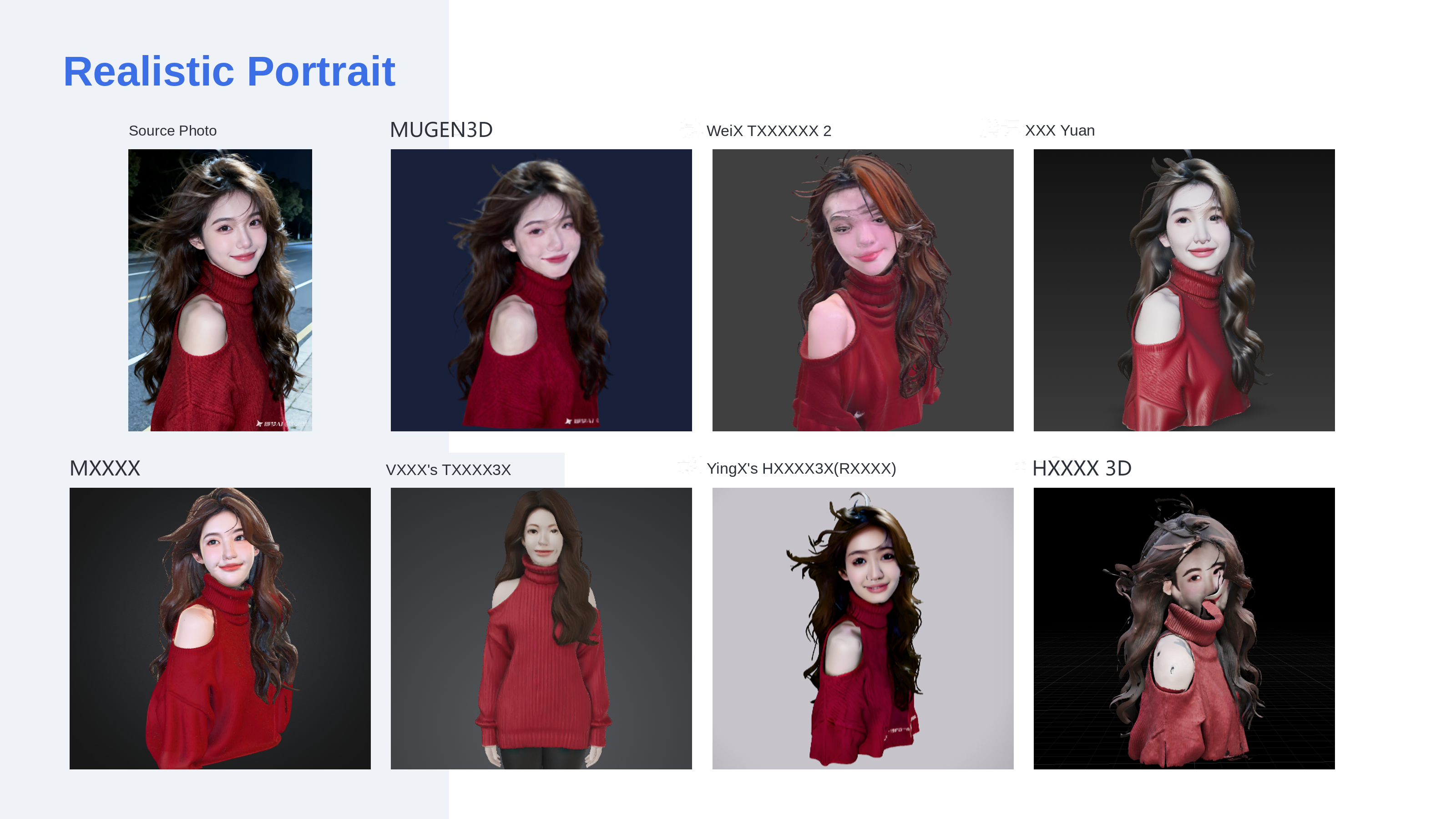 Same-input comparison · people 2