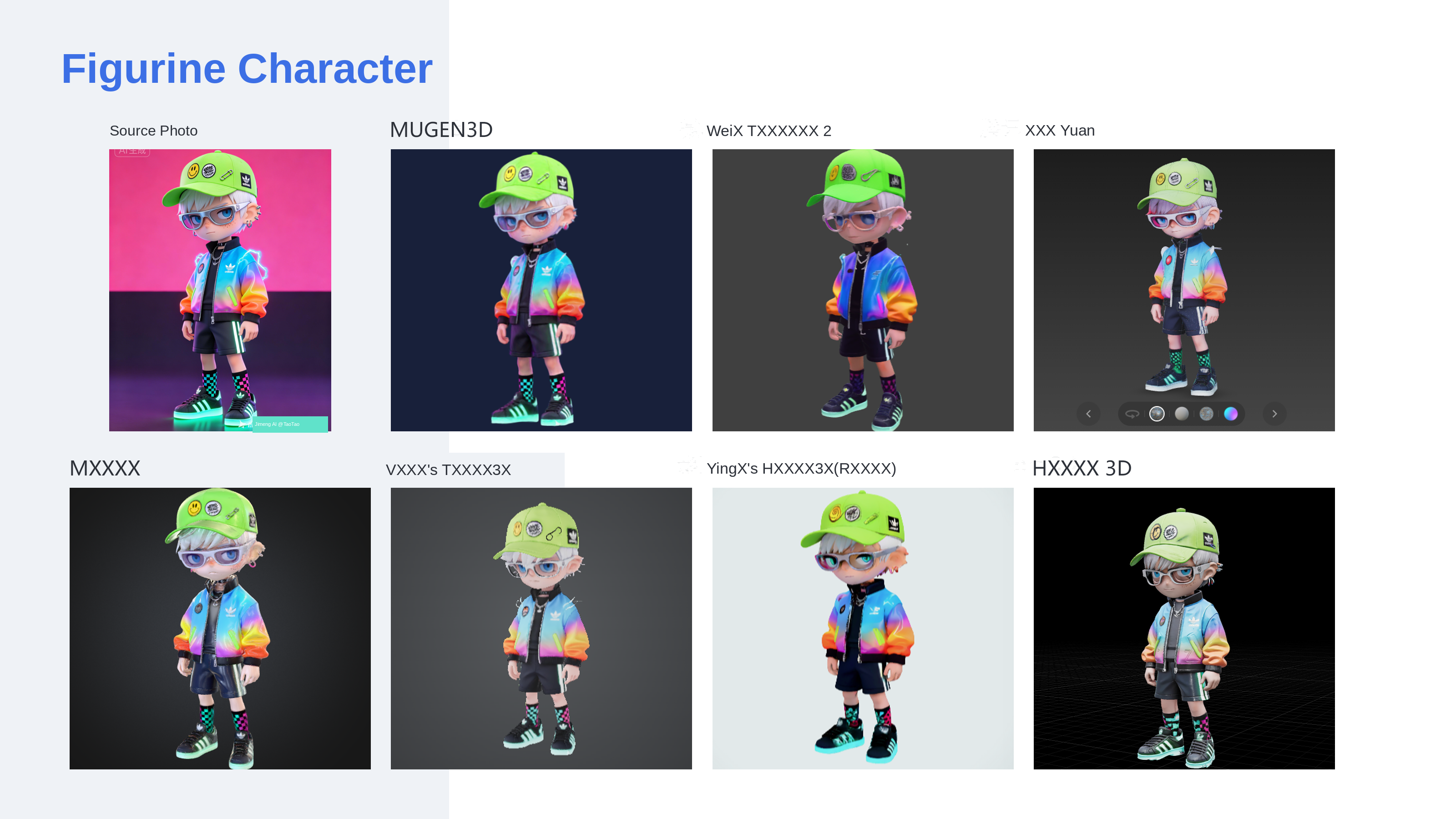 Same-input comparison · people 3