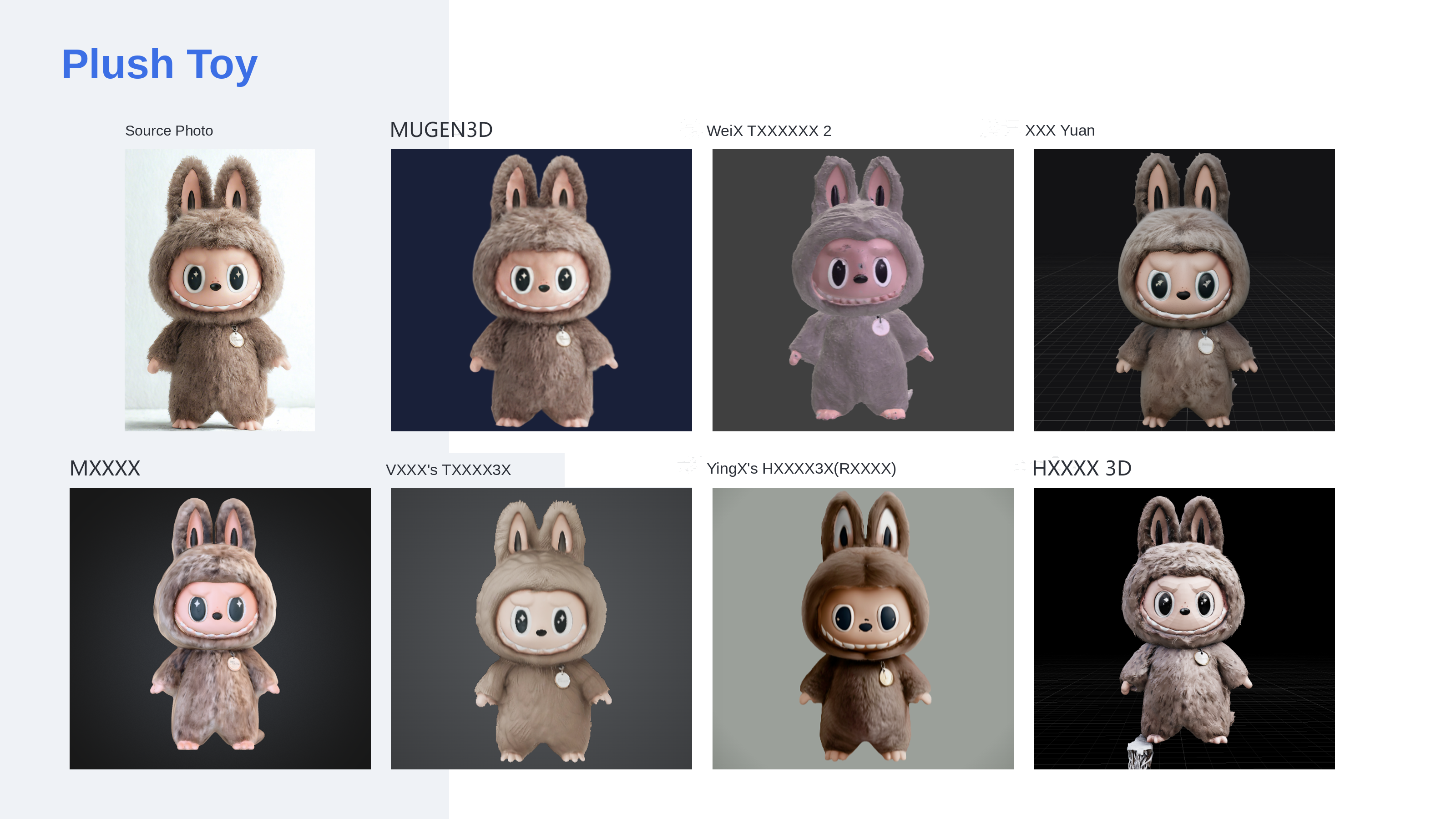 Same-input comparison · objects 1
