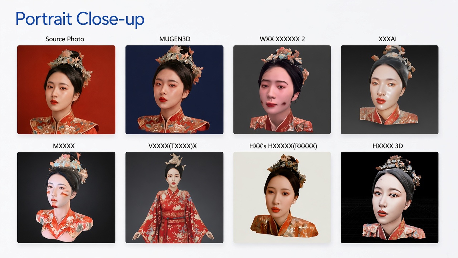 Single-Image 3DGS in Practice: Mugen3D API, Same-Input Comparisons, and Interactive 3D